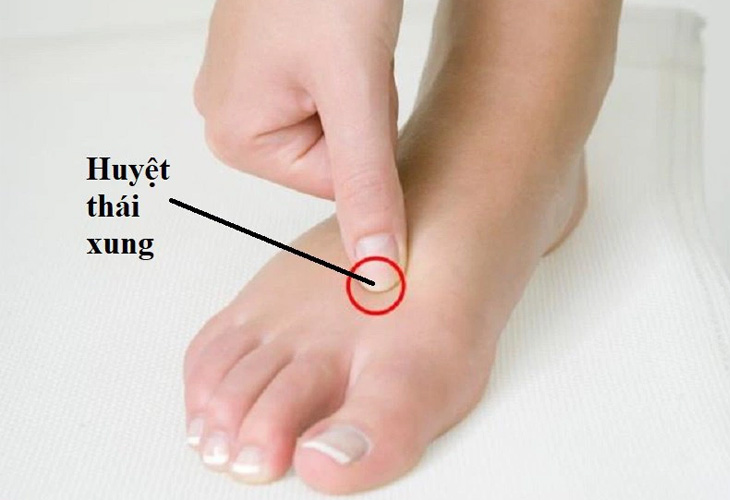 Vị trí huyệt Thái Xung